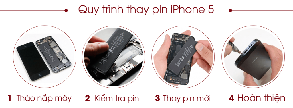 Quy Trình thay pin iphone tại GSMSUPPLIERS.
