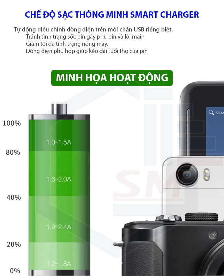 SẠC NHANH, KÍCH PIN CHÂN USB 8 CỒNG MAX 2.4A / PORT